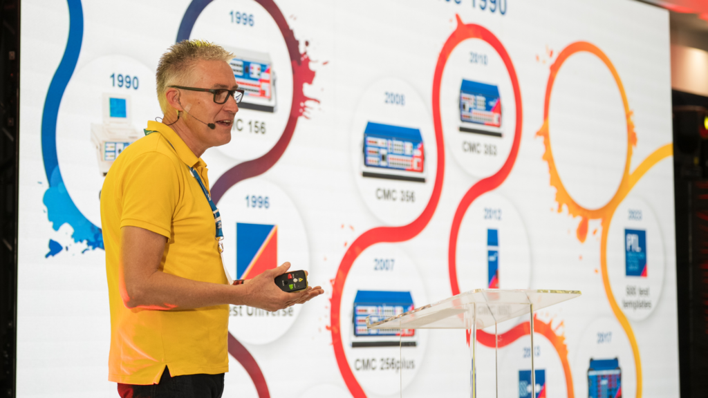 CMC Timeline